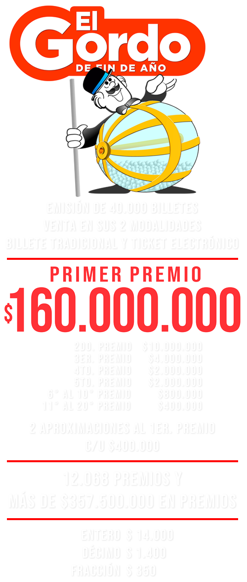 Programa de Premios El Gordo 2025